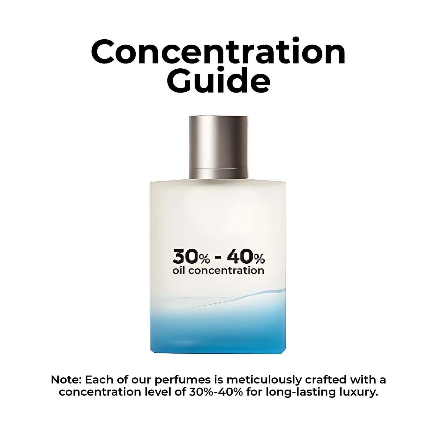 SOFT SOUL Inspired by Still